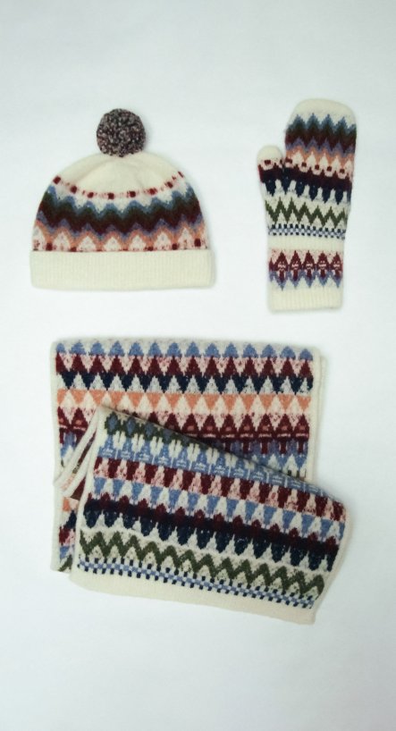 Набор 1 геометрия