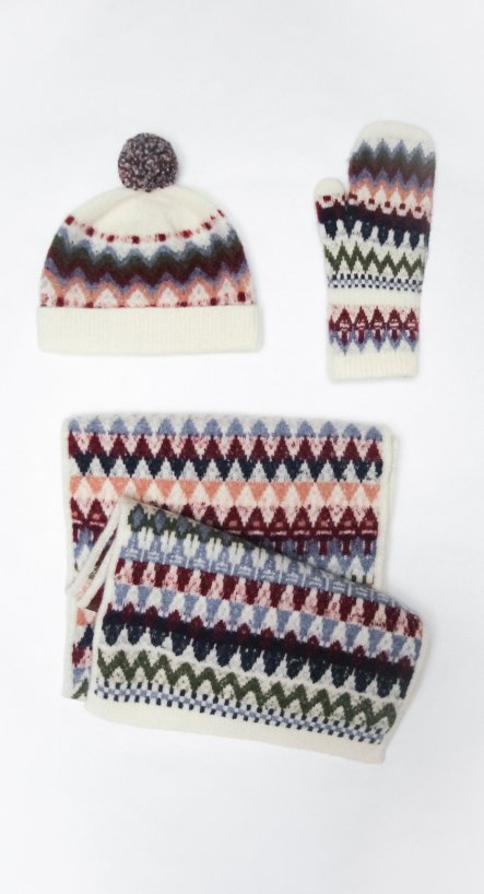 Набор 1 геометрия